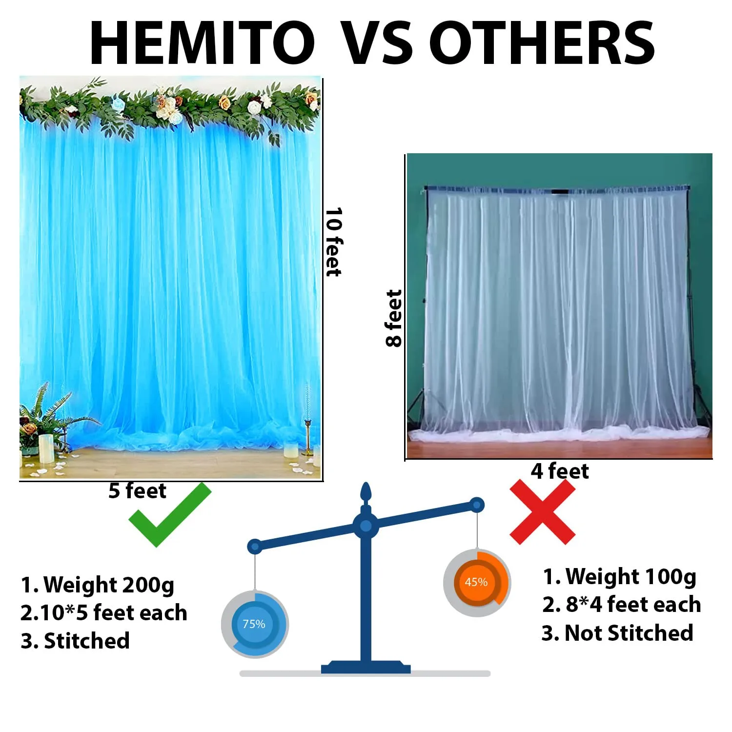 Hemito Cabana Tent Birthday Decoration Item (Blue), Kid, Play Tent Theme